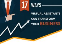 Virtual Assistants Can Transform Your Business