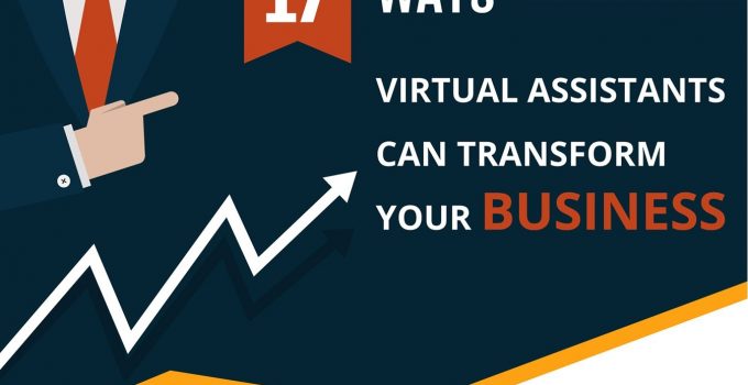 Virtual Assistants Can Transform Your Business