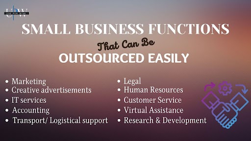 outsourcing business work