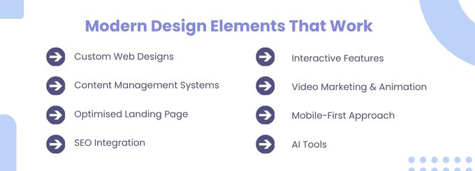 Modern Design Elements That Work