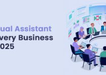 A blog banner titled "Top 10 Virtual Assistant Services Every Business Needs in 2025," featuring an illustration of business professionals around a meeting table interacting with holographic screens.